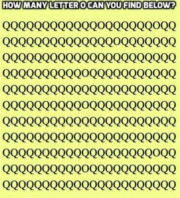 How many letters can you put in a name Puzzle?