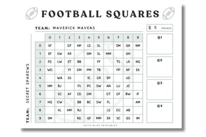 How many lines does it take to make 100 squares?