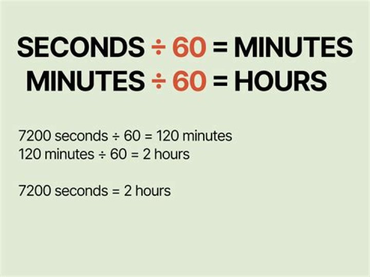 How many minutes makes a second?