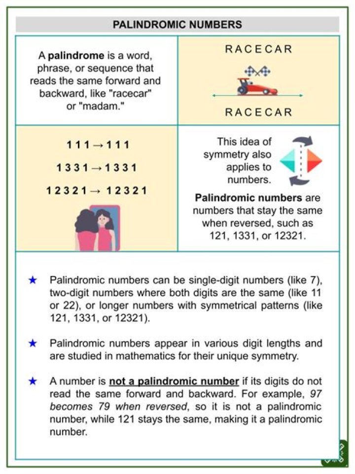 How many palindromic numbers are there?