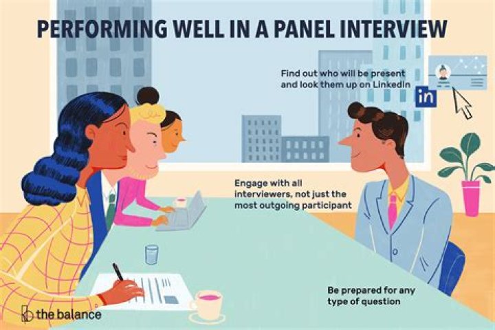 How many people are usually in a panel interview?