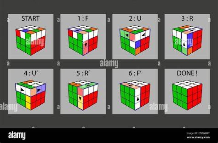 How many possible combinations does a Rubiks cube have?