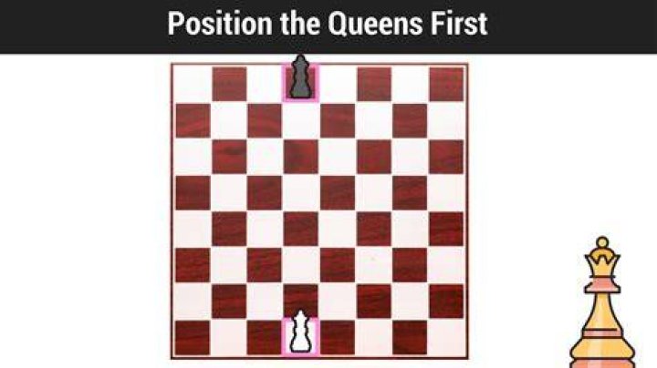 How many queens can you put on a chessboard?