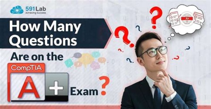 How many questions should an exam have?