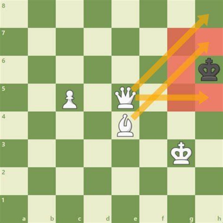How many repetitive moves does a stalemate have?