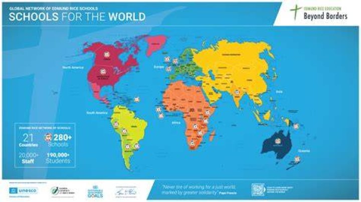 How many schools are in the world?