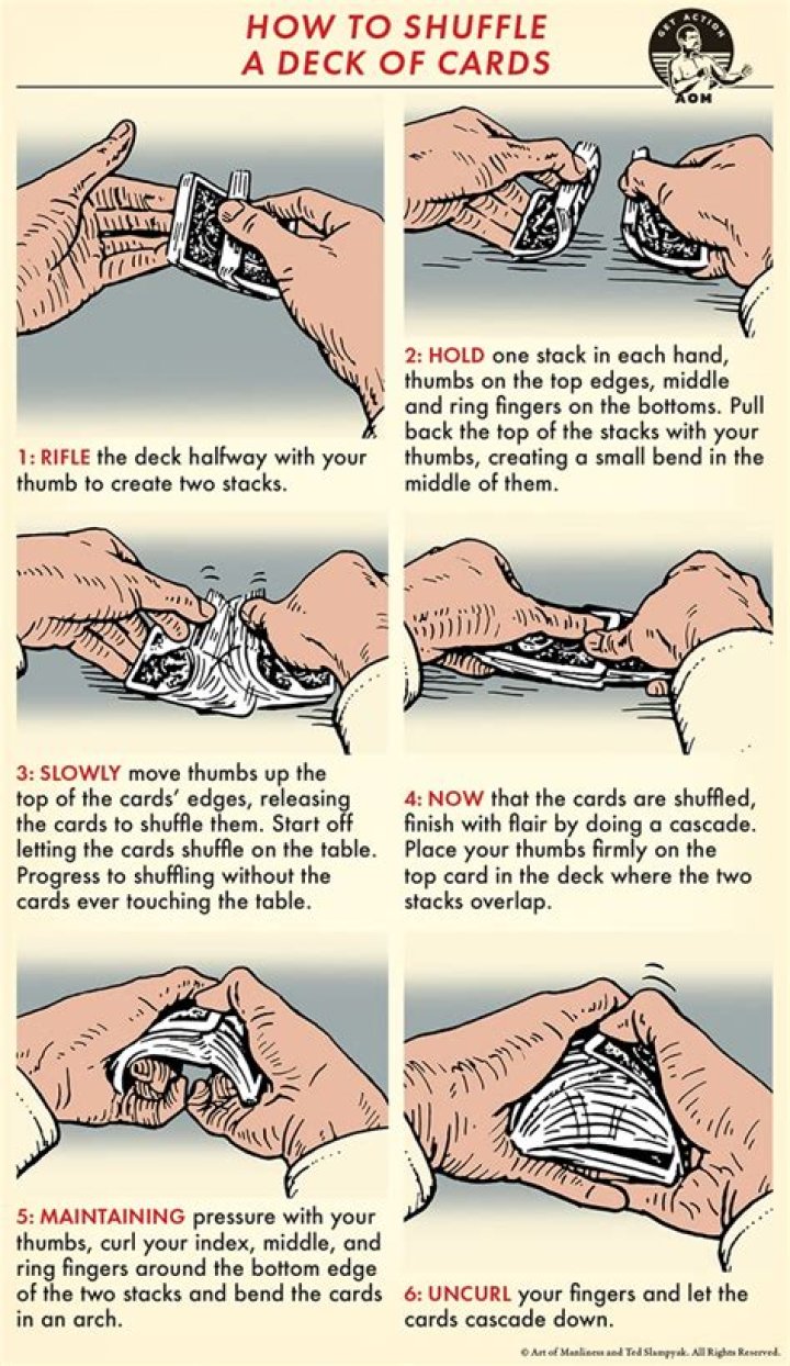 How many shuffles do you need to shuffle a deck?