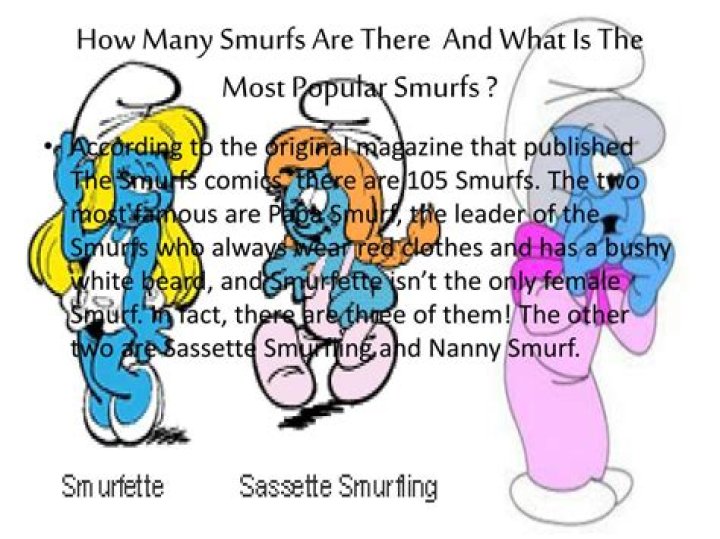 How many Smurfs are there total?