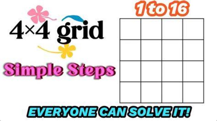 How many squares are in a 4×4 dot grid?