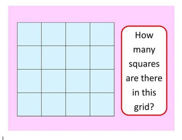 How many squares are there in a 4×4 grid?