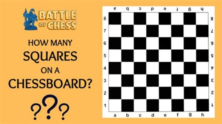 How many squares are there in a chess board?