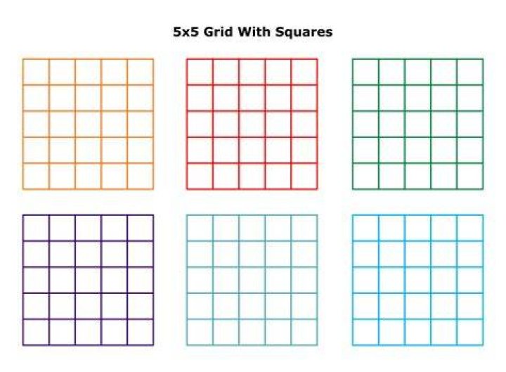 How many squares can you make in a 5 by 5 grid?
