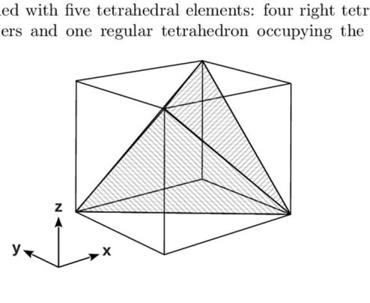 How many tetrahedra are in a cube?