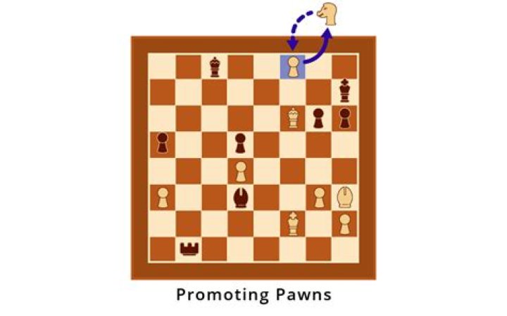How many times can you do pawn promotion?