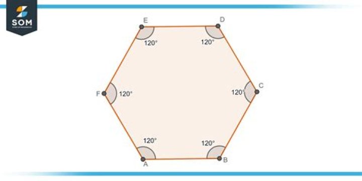 How many triangles can be drawn by joining the vertices and the center of a regular hexagon?