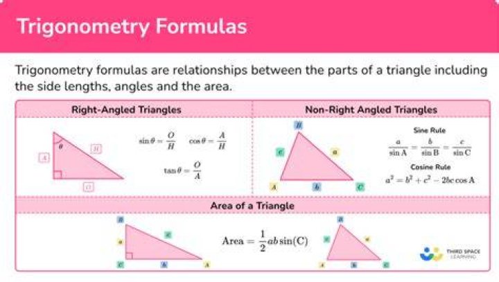 How many triangles can be formed given 3 angles?