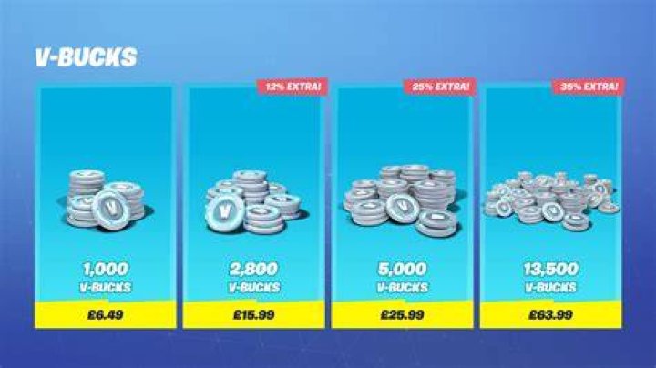 How many V-Bucks is a dollar?