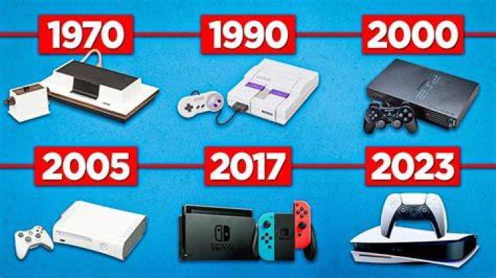 How many video games are there in history?