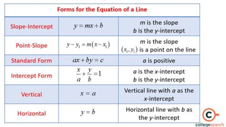 How many ways can you get a straight?