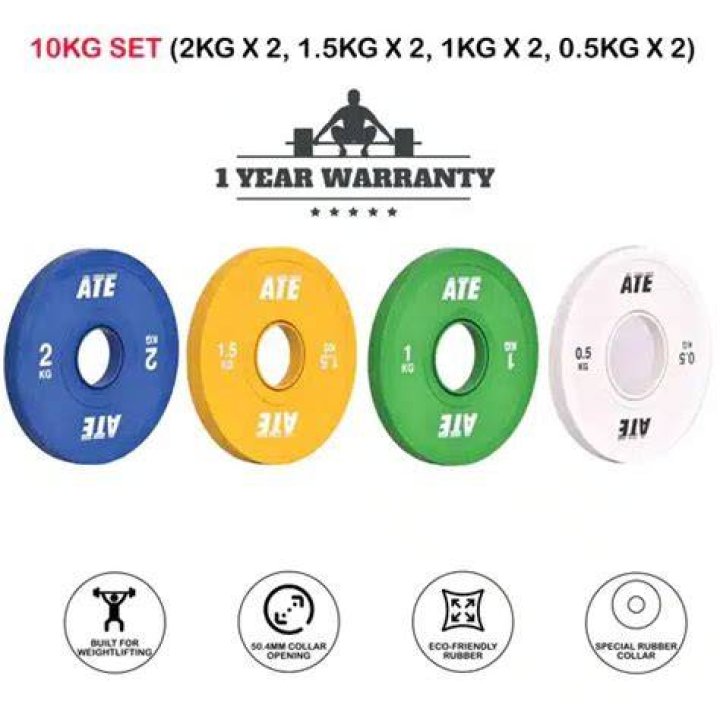 How many weight plates should you buy?