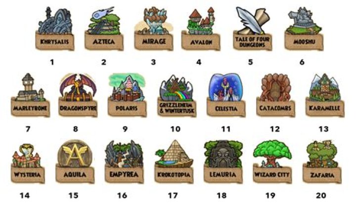 How many worlds are in wizard101?