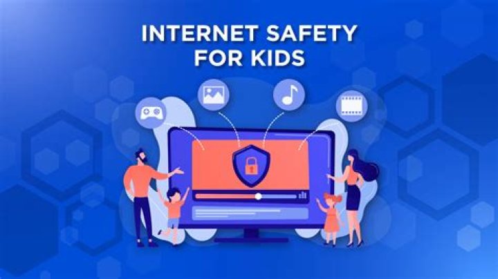 How much do you know the Internet?
