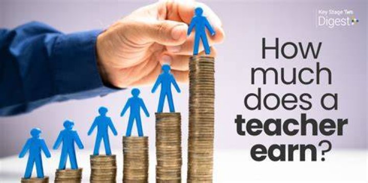 How much does a teacher earn in Luxembourg?