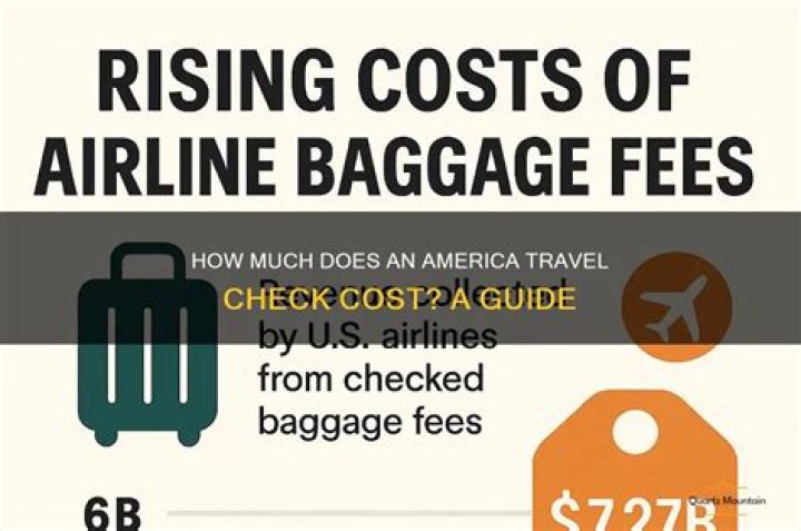 How much does America tour cost?