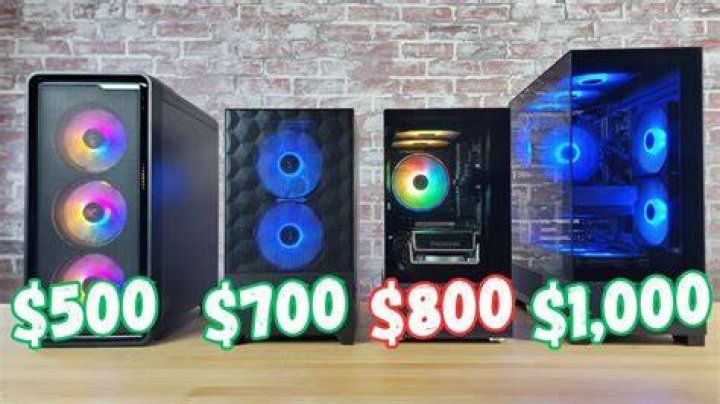 How much does it cost to unlock all of Wizard101?