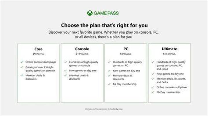 How much games should you play a day?