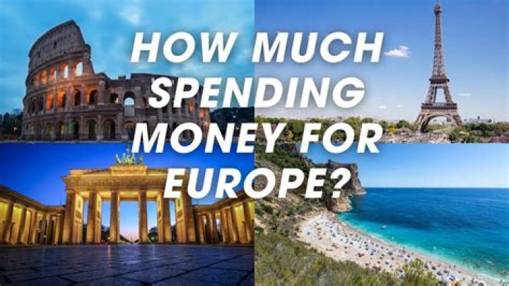 How much money do you need to travel around the world?