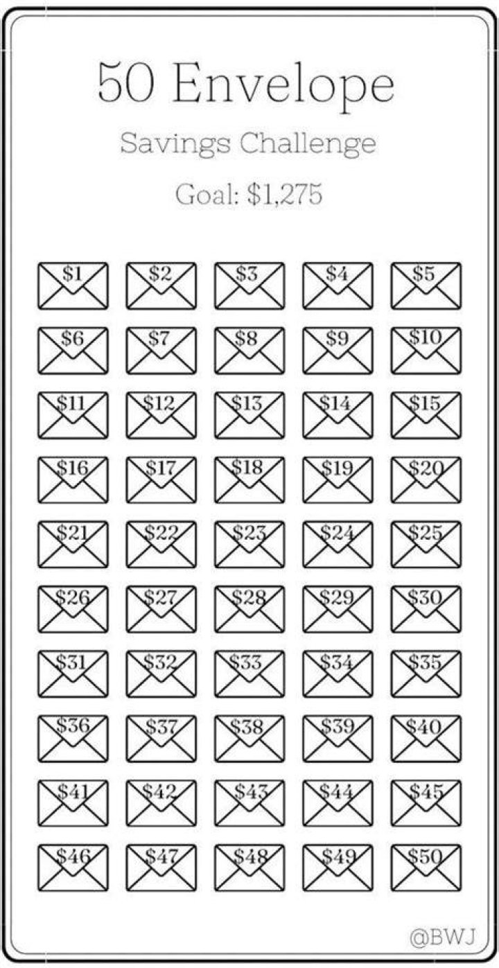 How much money is the 50 envelope challenge?