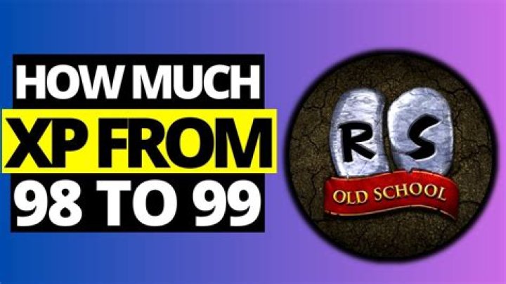 How much XP do you get in Wizard101?