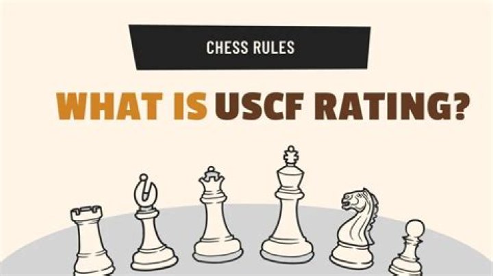 How often are USCF ratings updated?