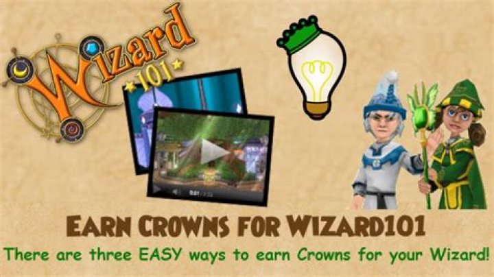How often can you earn crowns in Wizard101?