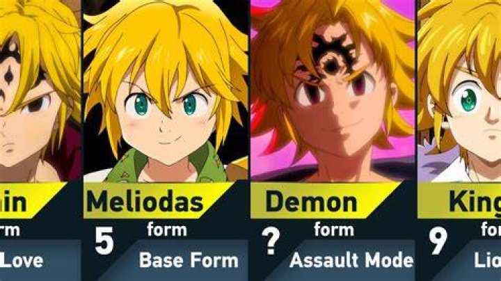 How old is Meliodas in human years?