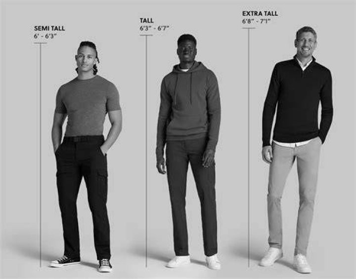 How tall do you have to be in Army?