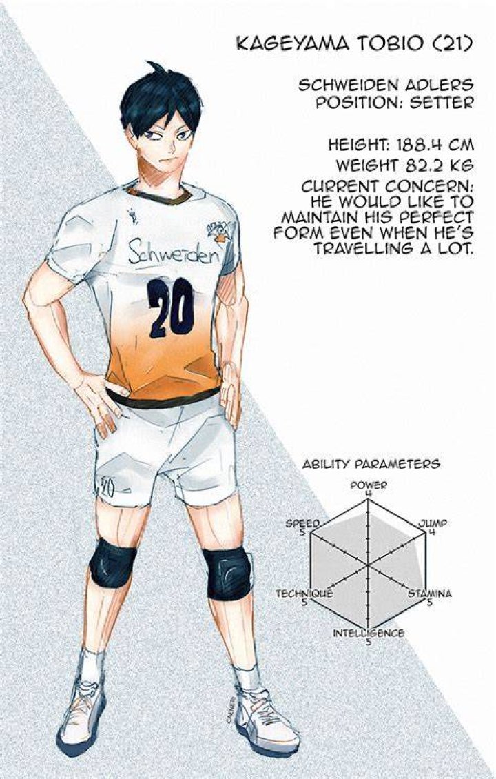 How tall is Kageyama after Timeskip?