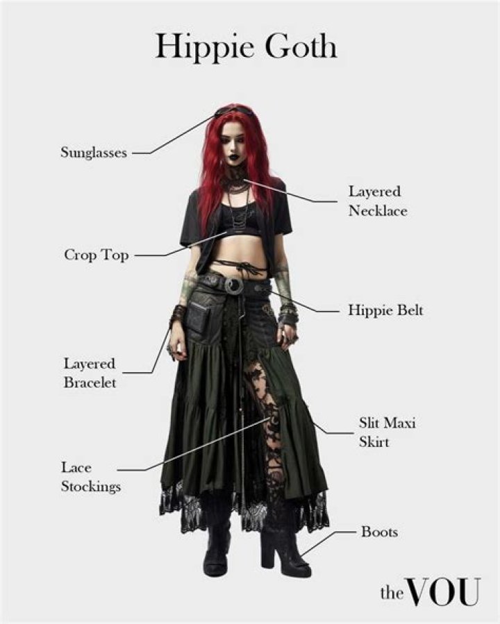 【How-to】Are hippies the new goths