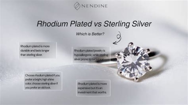 【How-to】Can you wear rhodium plated jewelry in the shower