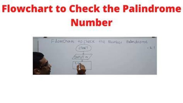 How to check if a number is a palindrome?