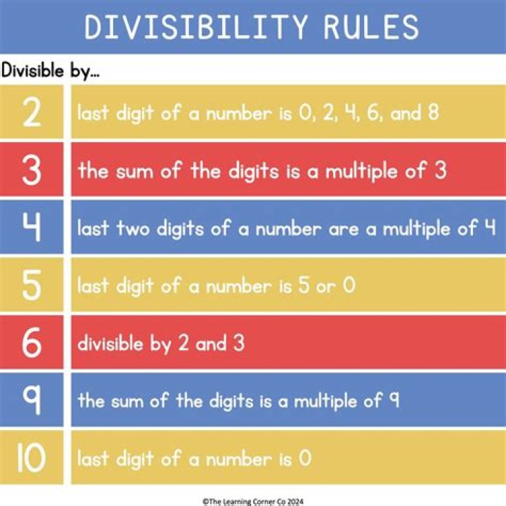 How to check if a number is divisible by 9?