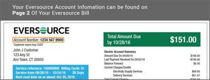 【How-to】Create eversource account - Howto.org