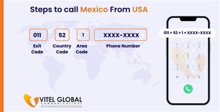 How to Dial to Mexico: List of Dialing Codes