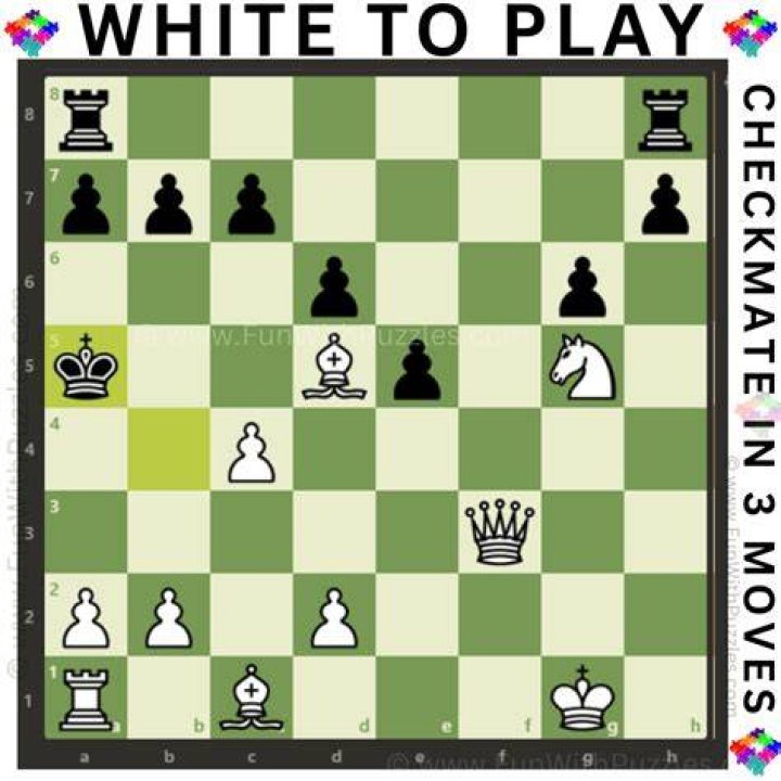 How to do a mate in three problem chess puzzle?