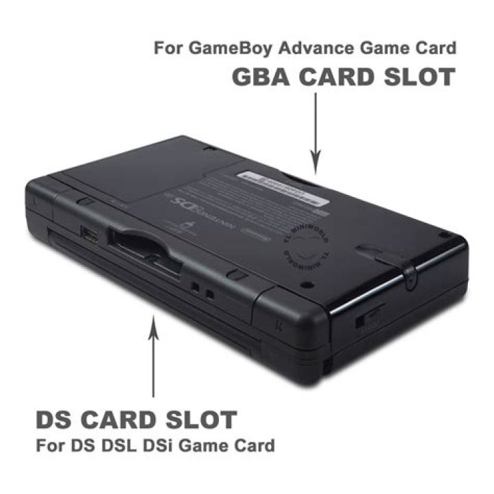 【How-to】Does the ds lite have a gba slot