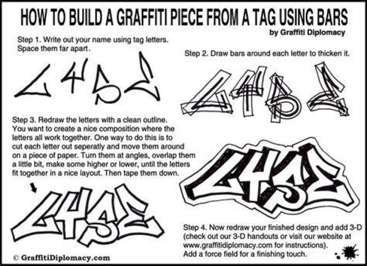 How to Draw Graffiti Letters for Beginners Guide