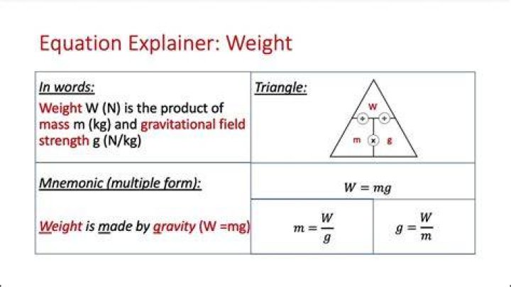 How to find mass from specific weight?