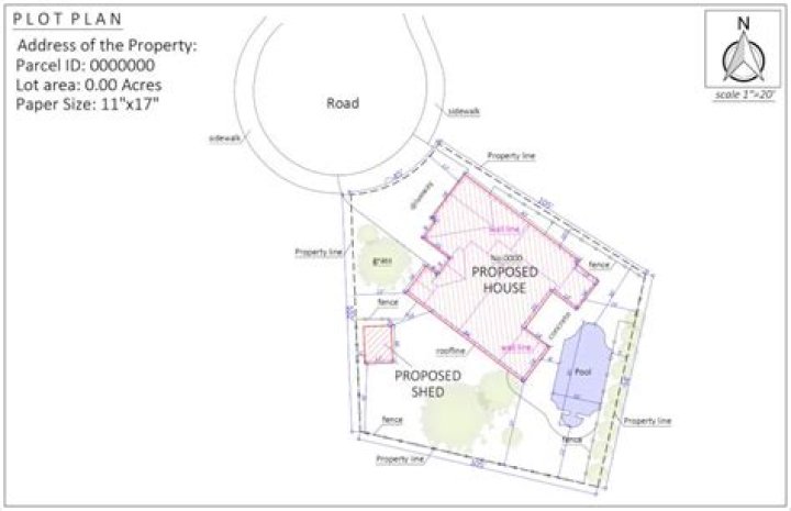 How to find out Layout plot?