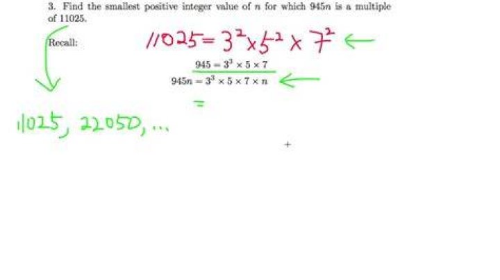 How to find the smallest positive integer value that cannot be?